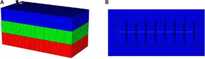 Performance of CO2 Foam Huff and Puff in Tight Oil Reservoirs